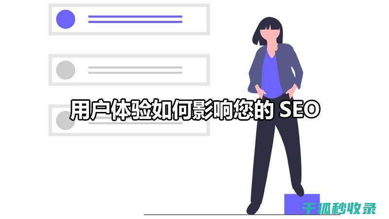 内容