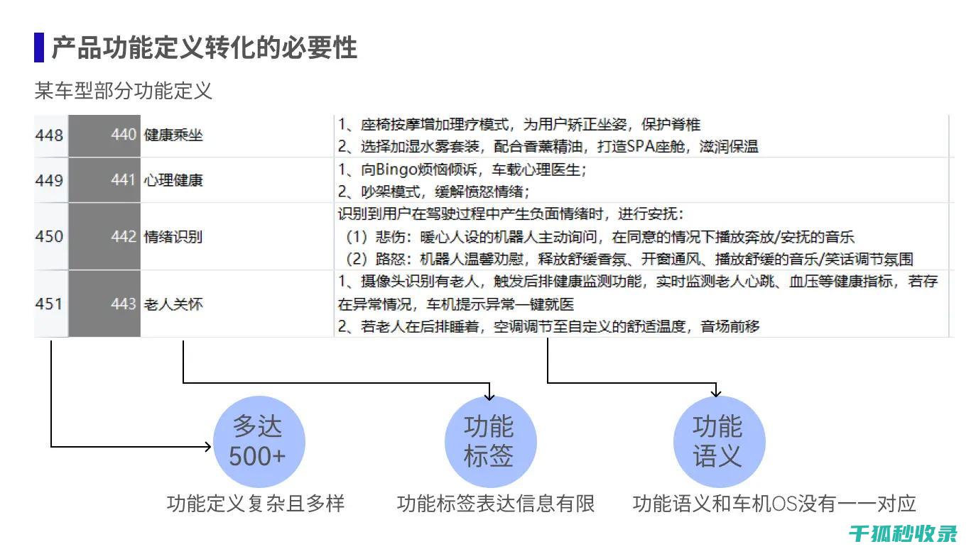 功能与应用前景-全面解析-网络视频监控系统的构建 (功能与应用前景)