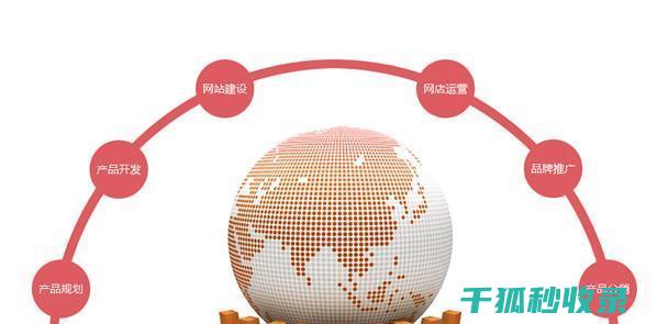 网站性能提升：WordPress浏览器缓存启用的实战技巧 (网站性能提升方法)
