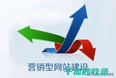 网站