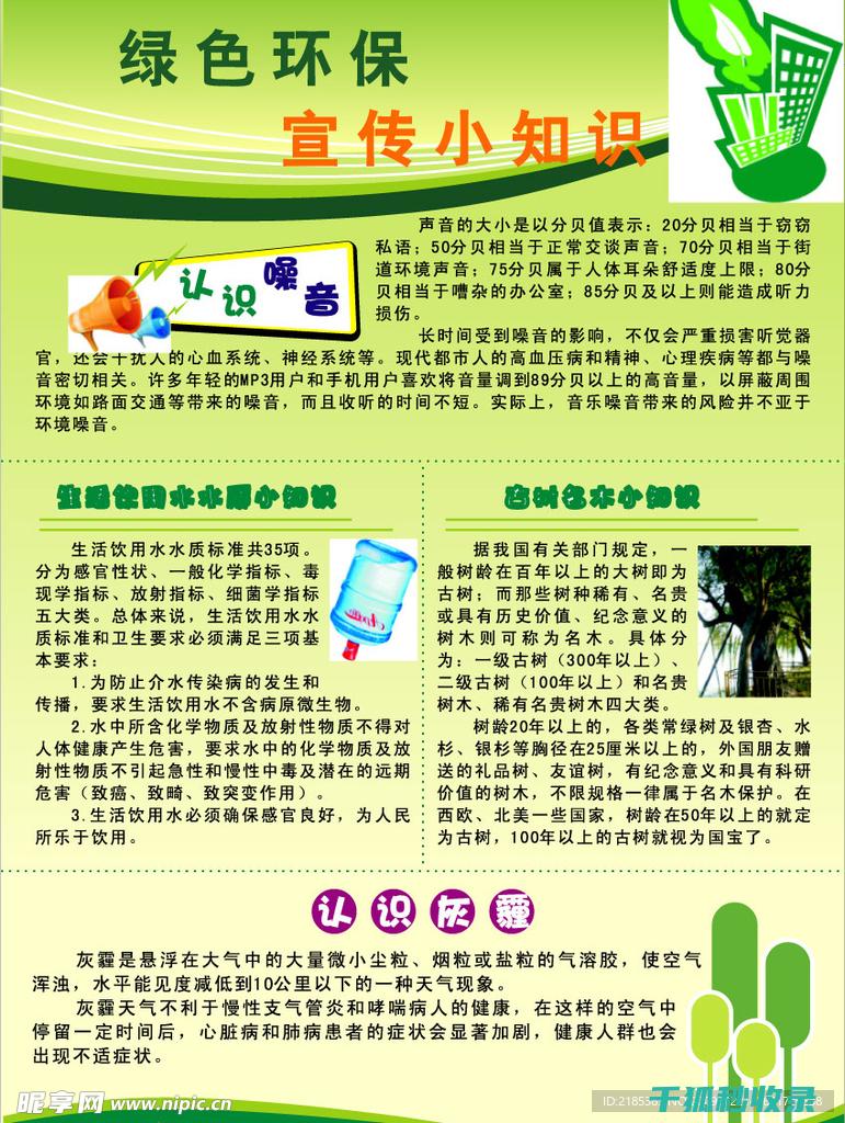 环保生活常识：日常生活中的垃圾分类方法 (环保生活常识手抄报)