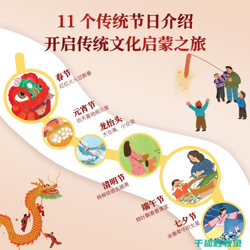 节日生活常识：如何庆祝自己的生日 (节日生活常识大全)