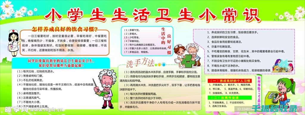 教育生活常识：如何帮助孩子克服学习困难 (教育生活常识有哪些)