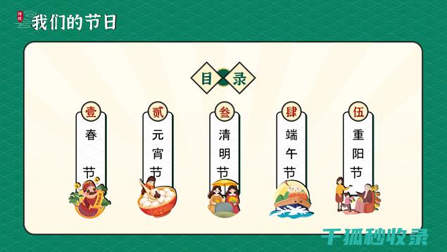 节日生活常识：如何庆祝中秋节 (节日生活常识有哪些)