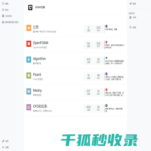 CFD中文网